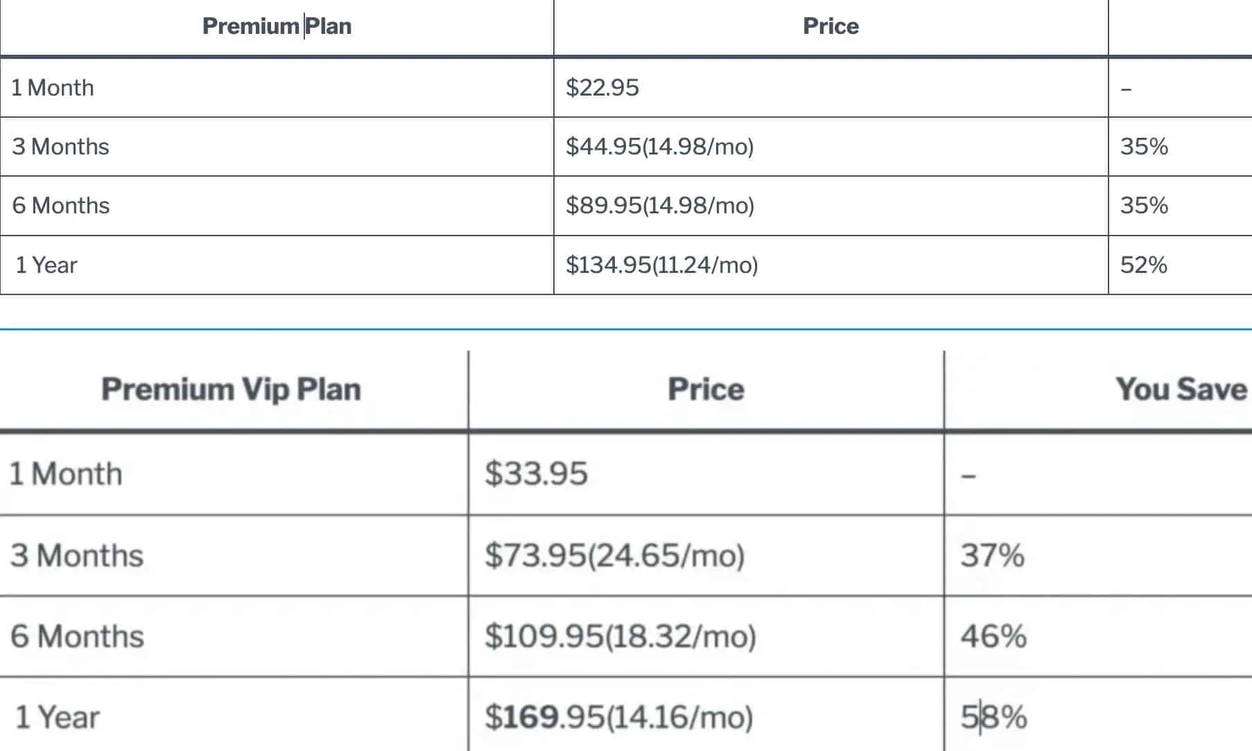 FileJoker Premium Plans